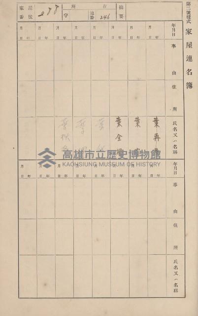 鳳山郡鳥松庄田草埔家屋臺帳
（二冊之內第二號）藏品圖，第99張