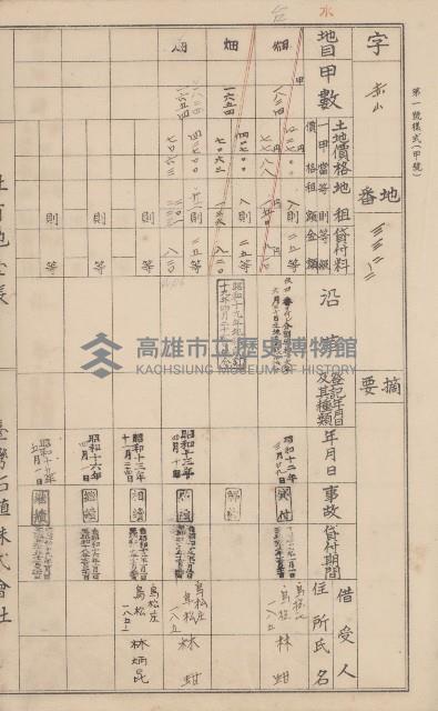 臺灣拓殖株式會社鳳山社有地臺帳（全一冊）藏品圖，第99張