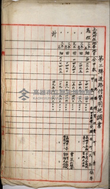高雄工業用水道新設計畫概要藏品圖，第99張