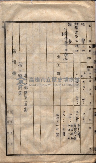 林德官土地區劃整理關係
（林德官、五塊厝關係－九之九）藏品圖，第103張