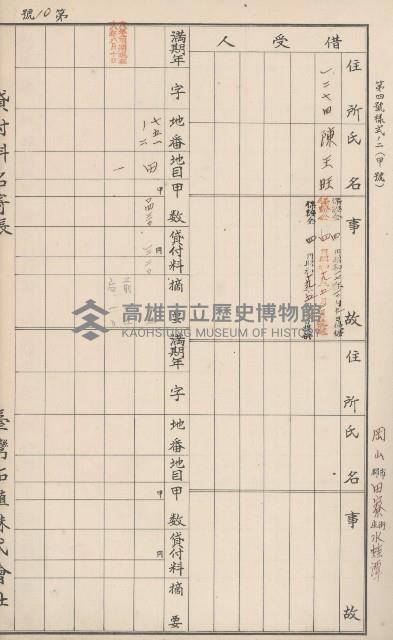 臺灣拓殖株式會社田寮貸付料名寄帳藏品圖，第99張