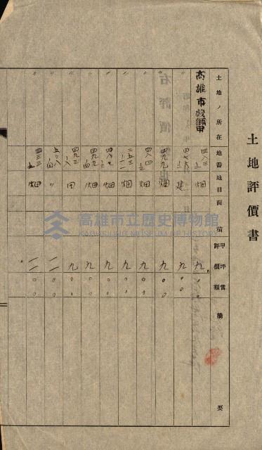 州有地賣拂書類－特別會計、一般會計所屬
（重工業用地十二之三）藏品圖，第99張