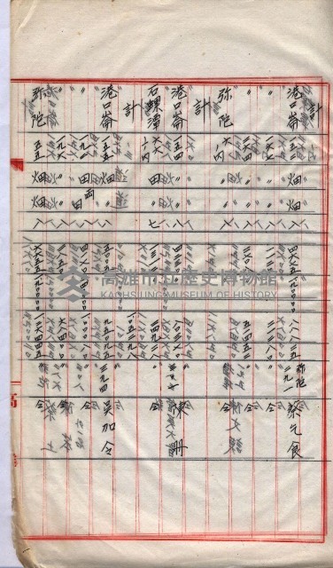 會計檢察院關係書類藏品圖，第98張