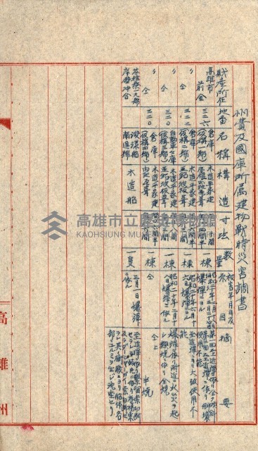 州費國庫所屬建物戰時災害被害關係書類綴
（地理系）藏品圖，第99張