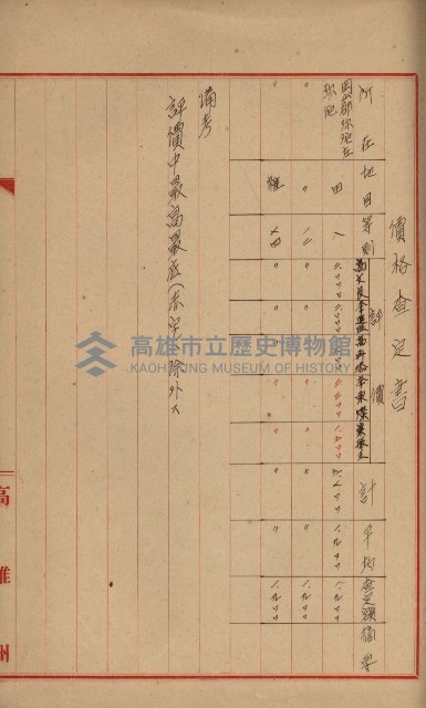 海軍岡山擴張買收綴藏品圖，第99張