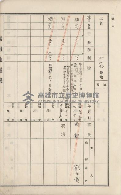 美濃庄官租地臺帳（二冊之內第二號）藏品圖，第99張