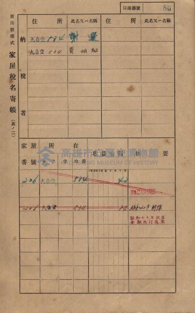高雄州鳳山郡大樹庄九曲堂家屋稅名寄帳
（二冊之內第一號）藏品圖，第99張