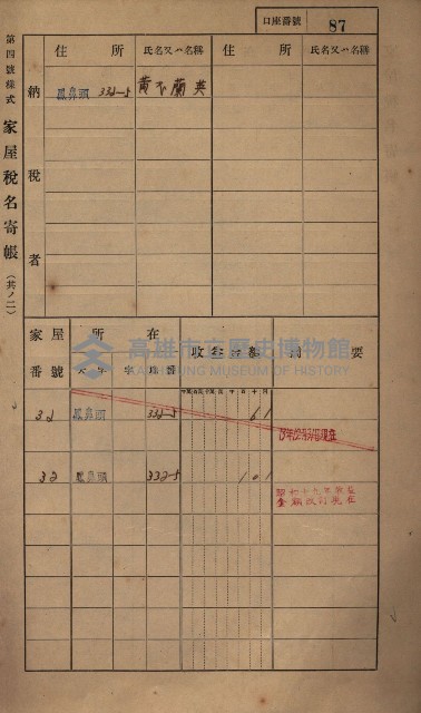 高雄州鳳山郡小港庄鳳鼻頭家屋稅名寄帳
（一冊之內第一號）藏品圖，第99張