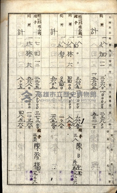 阿公店溪治水工事所地買收綴藏品圖，第99張