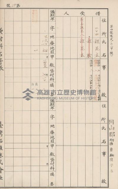 臺灣拓殖株式會社燕巢貸付料名寄帳藏品圖，第99張