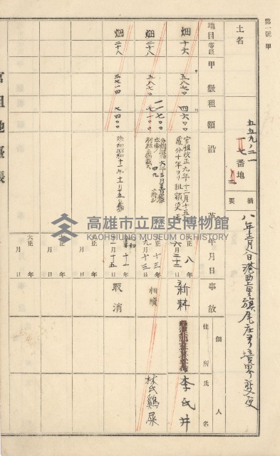 旗山街官租地臺帳（二冊之內第一號）藏品圖，第99張