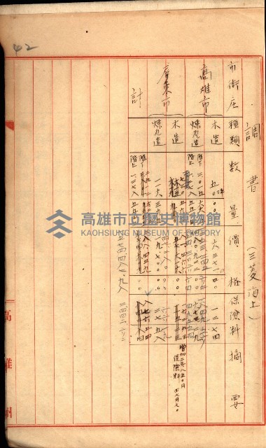 火災保險關係綴藏品圖，第99張
