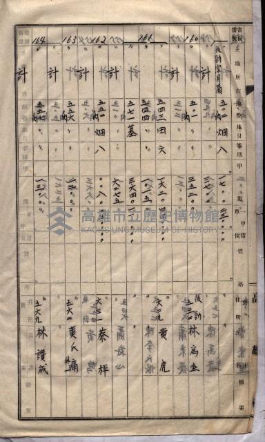 土地買收
（馬臨營第七三號）藏品圖，第400張