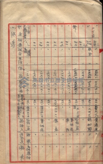 會計檢察關係藏品圖，第398張