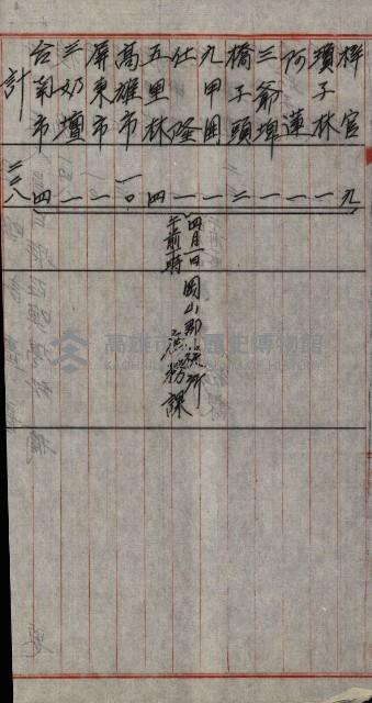 修理工廠擴張（岡山）藏品圖，第400張