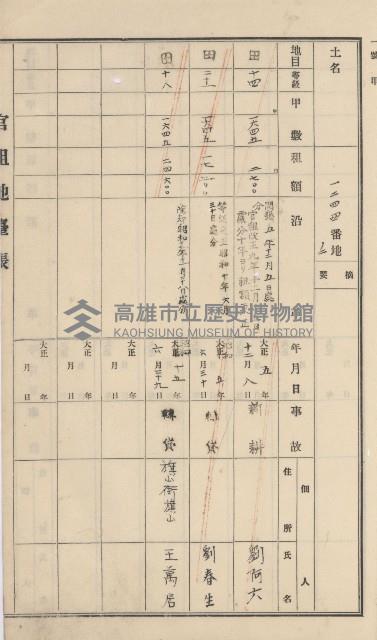 杉林庄官租地臺帳（二冊之內第二號）藏品圖，第399張