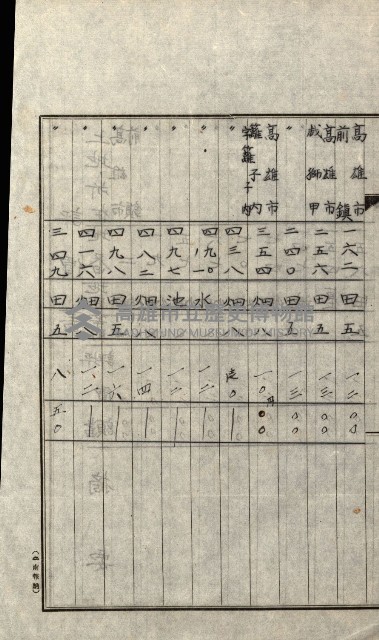 陸軍用地關係綴（評價關係）藏品圖，第414張