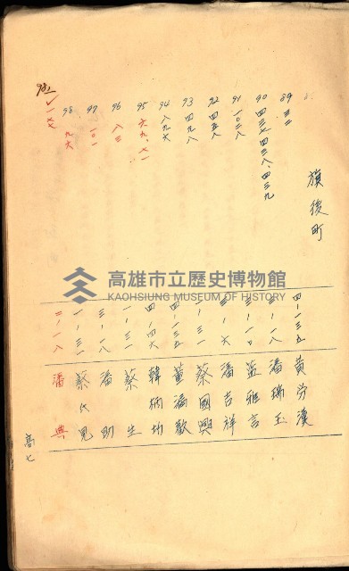 策源地買收綴藏品圖，第403張
