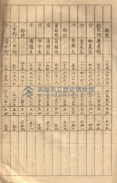 會計檢察關係藏品圖，第288張