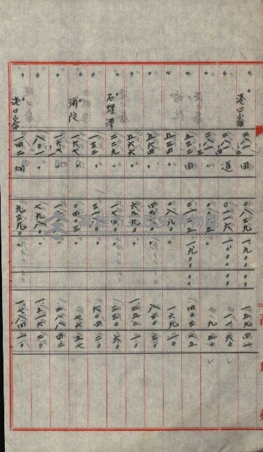 交換地授受書類（海軍用地ト州有地ノ交換）藏品圖，第290張