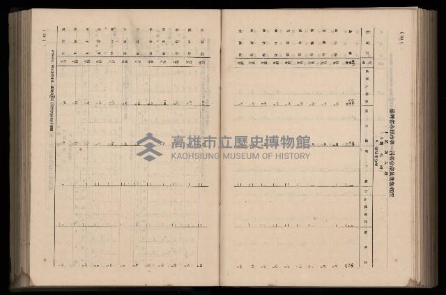 《臺灣省首屆民選縣市長暨縣市議員特輯》藏品圖，第288張