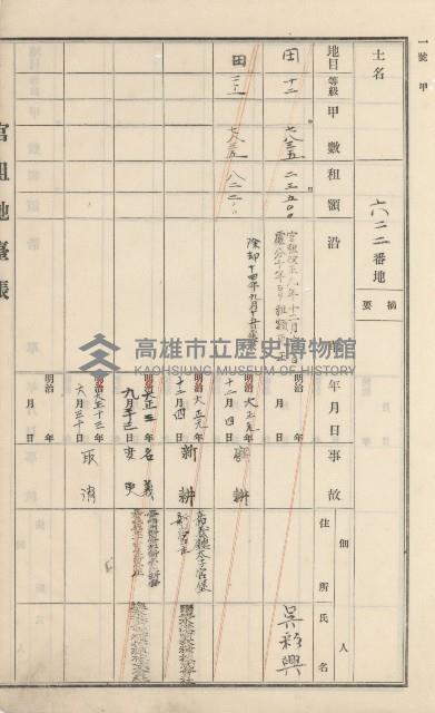杉林庄官租地臺帳（二冊之內第二號）藏品圖，第289張