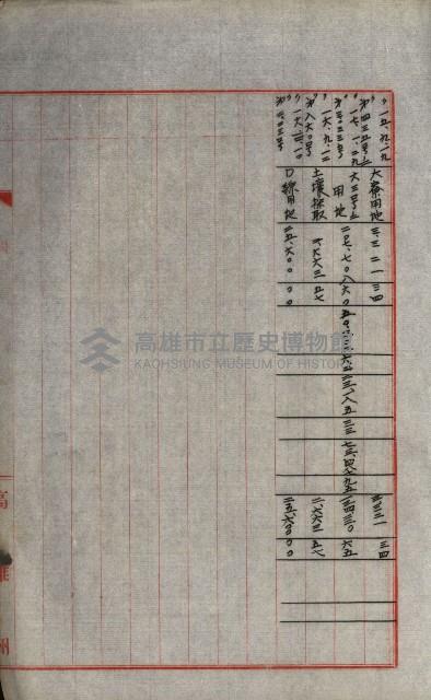 海軍豫算關係藏品圖，第289張