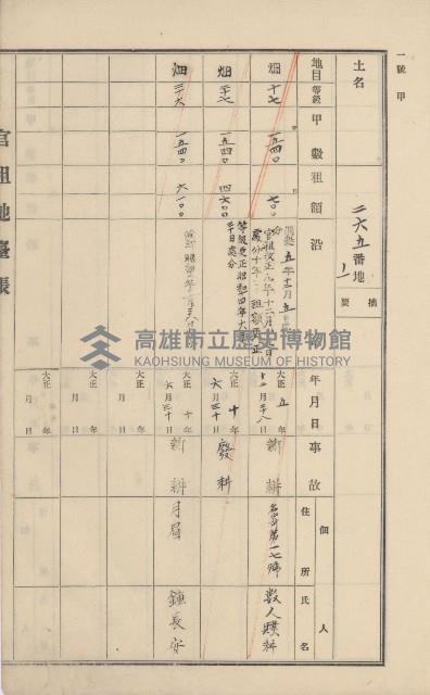 杉林庄官租地臺帳（二冊之內第一號）藏品圖，第289張