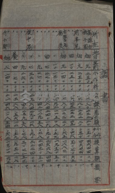 策源地買收綴藏品圖，第293張