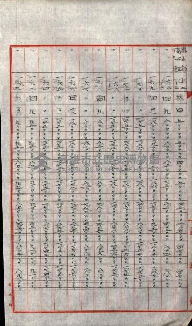 陸軍用地關係綴（評價關係）藏品圖，第704張