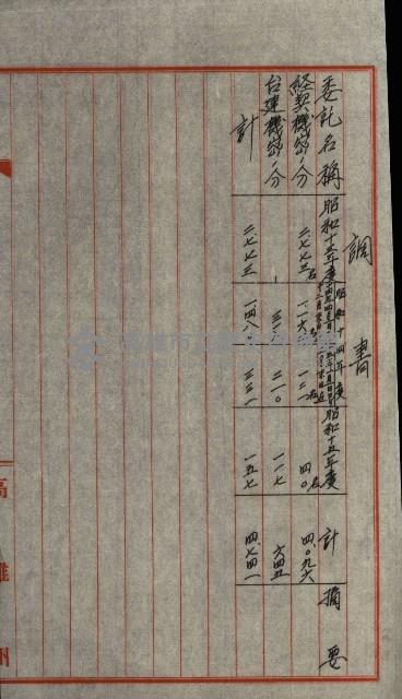 海軍豫算關係藏品圖，第691張