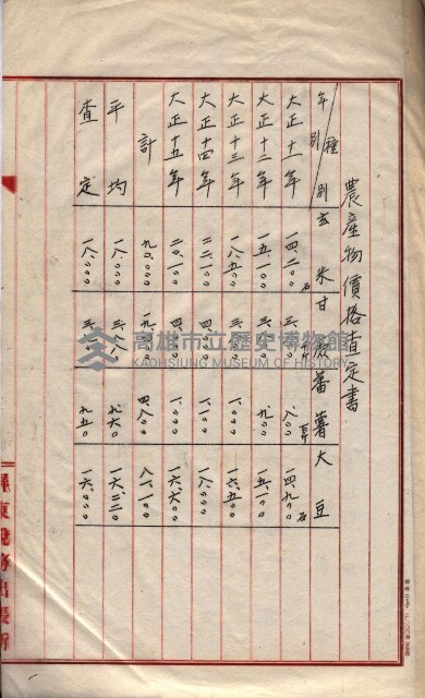 會計檢察關係藏品圖，第488張