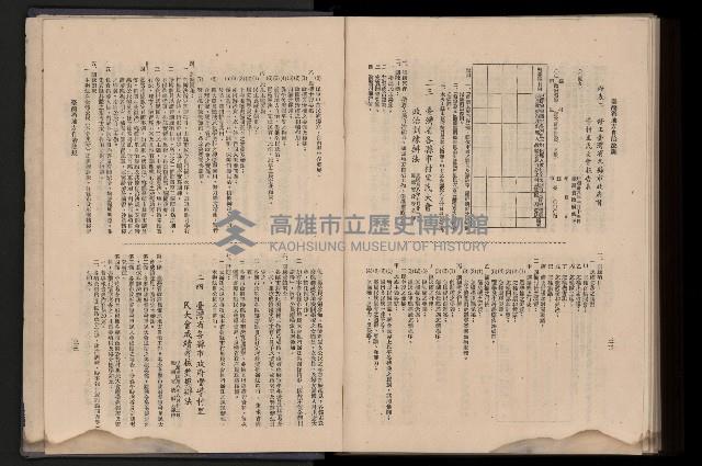 《臺灣省首屆民選縣市長暨縣市議員特輯》藏品圖，第488張