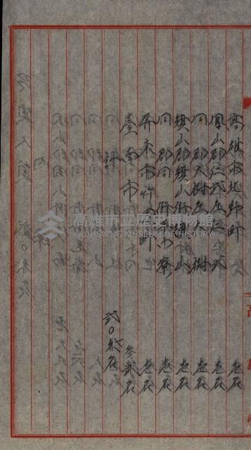 修理工廠擴張（岡山）藏品圖，第491張