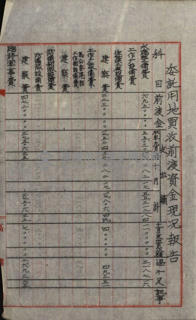 海軍豫算關係藏品圖，第491張