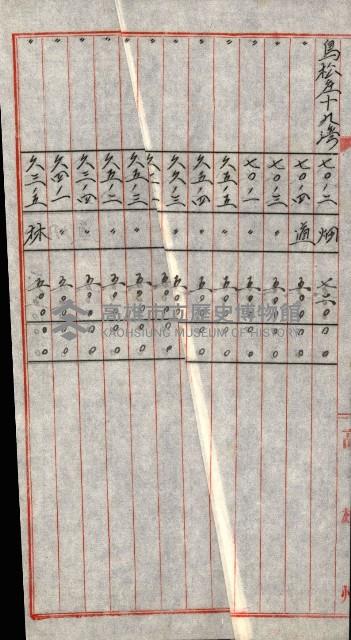 陸軍用地關係綴（評價關係）藏品圖，第604張