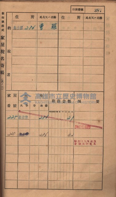 高雄州鳳山郡大樹庄無水寮家屋稅名寄帳
（二冊之內第二號）藏品圖，第189張