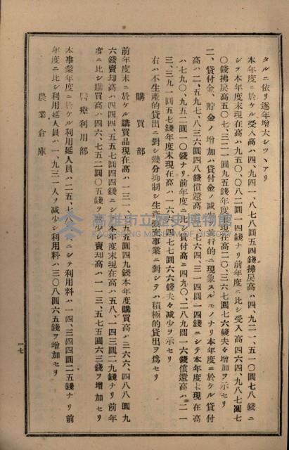 貸渡（旗山郡－許可人美濃信用組合）藏品圖，第194張