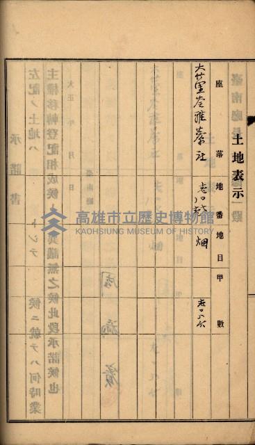 州財產－罹災救助買收
（罹災救助－二十之六）藏品圖，第189張