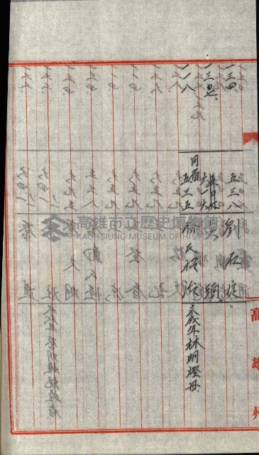 策源地追加買收書類藏品圖，第189張
