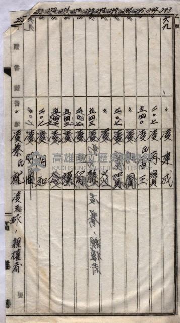 馬臨營第七二號用地買收
（1）、（22）、（31）藏品圖，第189張