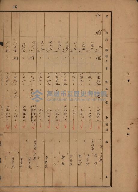 旗山郡（官有地價格一筆限調書）藏品圖，第188張