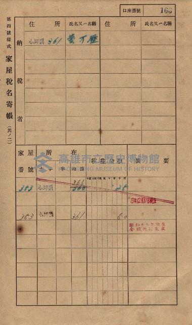 高雄州鳳山郡大樹庄小坪頂家屋稅名寄帳
（三冊之內第一號）藏品圖，第189張
