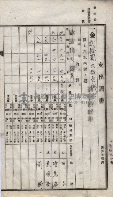 諸稅關係書綴藏品圖，第189張