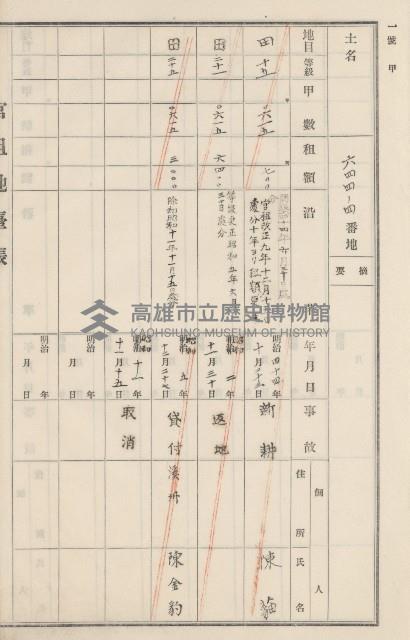 旗山街官租地臺帳（二冊之內第二號）藏品圖，第189張
