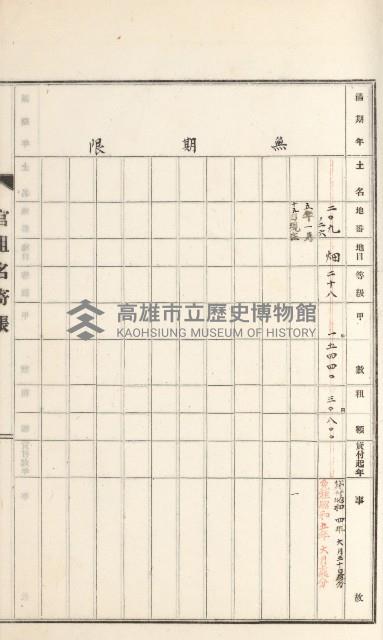 旗山街官租名寄帳（二之一）藏品圖，第190張