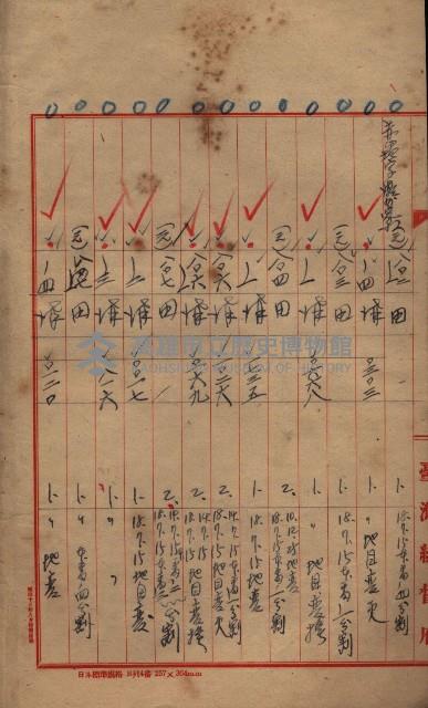 臺帖（土地）登記簿索引－高雄地方土地改良事業用地
（第壱次買收）藏品圖，第189張