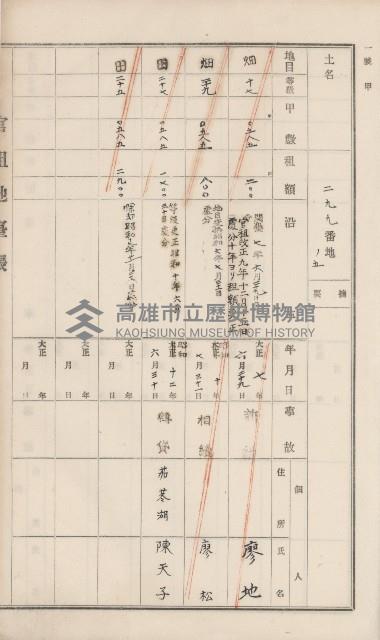 杉林庄官租地臺帳（二冊之內第一號）藏品圖，第189張