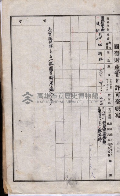國有財產貸付許可綴（高雄州岡山郡）藏品圖，第189張