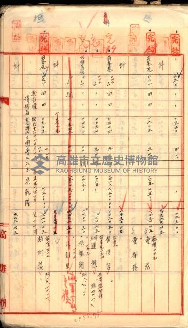 買收調書－左營、前峰尾、埤子頭、內惟
（買收關係－卅八之十）藏品圖，第189張